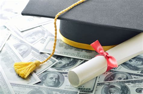 best college loans